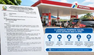 Antrean BBM Mengular, Pemprov Sulsel Siapkan Aturan Ganjil-Genap
